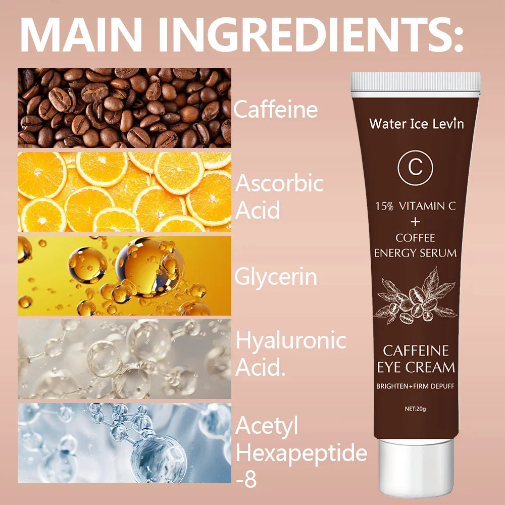 Water Ice Levin Caffeine Eye Cream