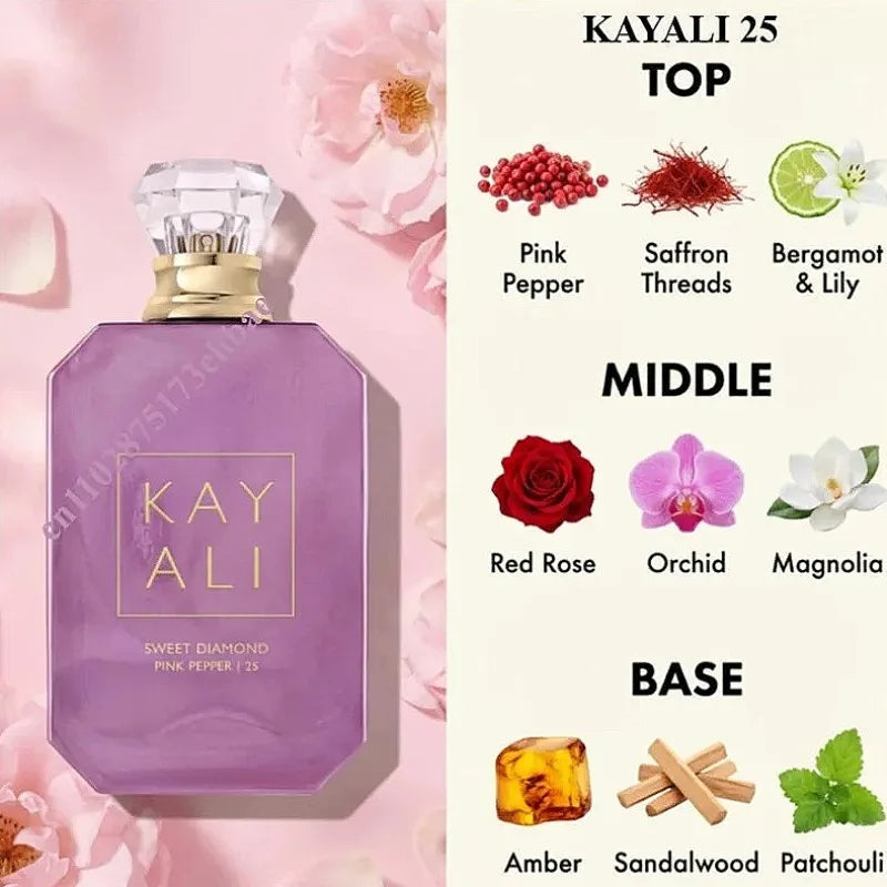 KAYALI Eau De Parfum