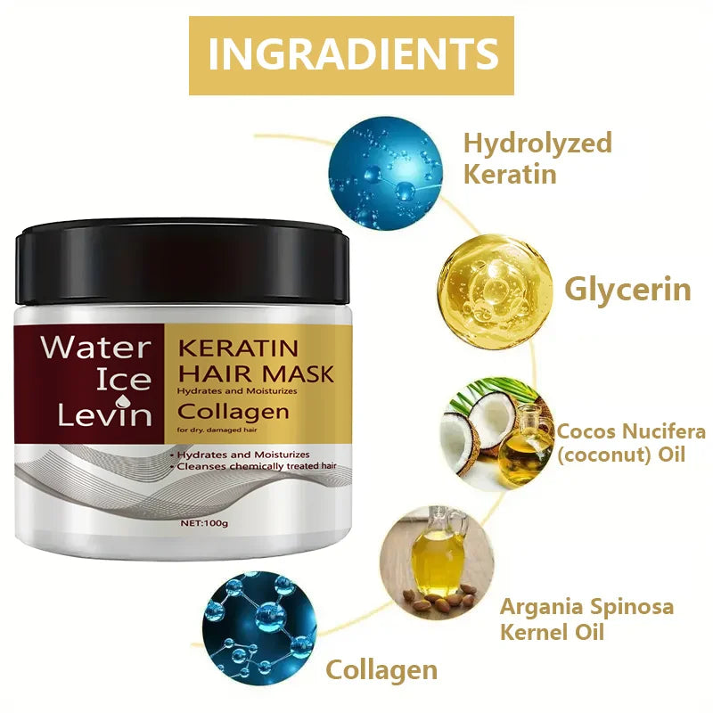 Keratin Collagen Hair Mask Dual Oil Control Moisturizer