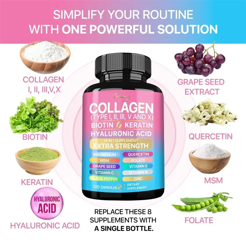 Collagen Capsules