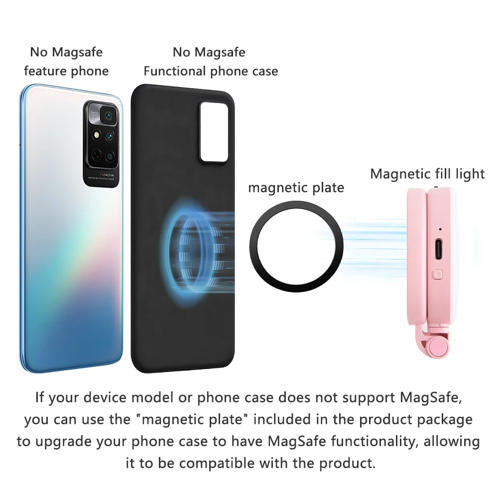 Magnetic Selfie Light with 360° Mirror