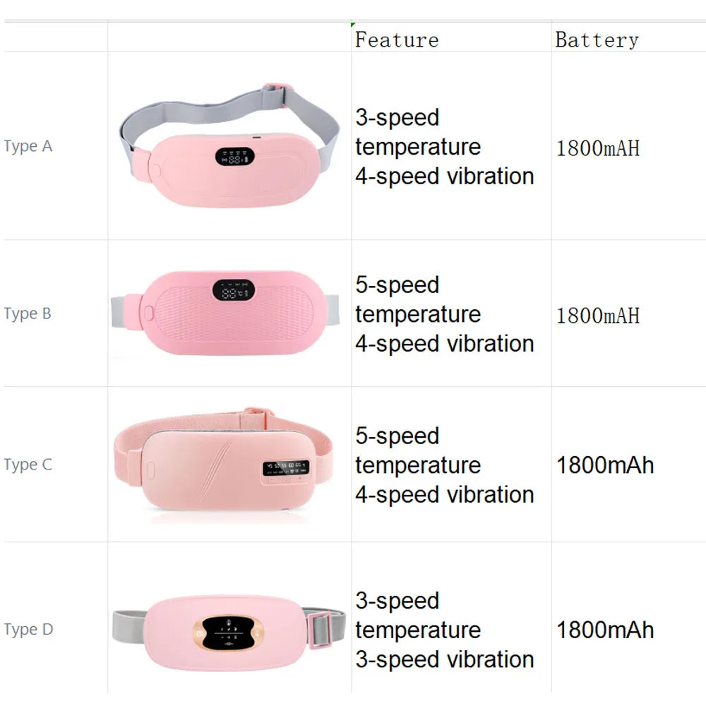 Heating Belt | Electric Period Pain Massager