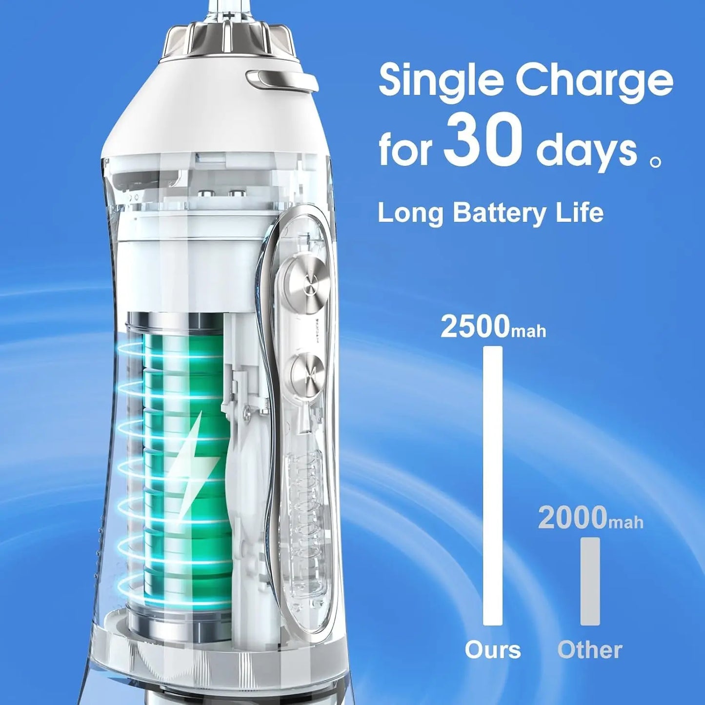 Dental Oral Portable Water Flosser