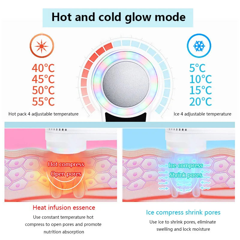 Cryotherapy Face Care Device Hot Cold