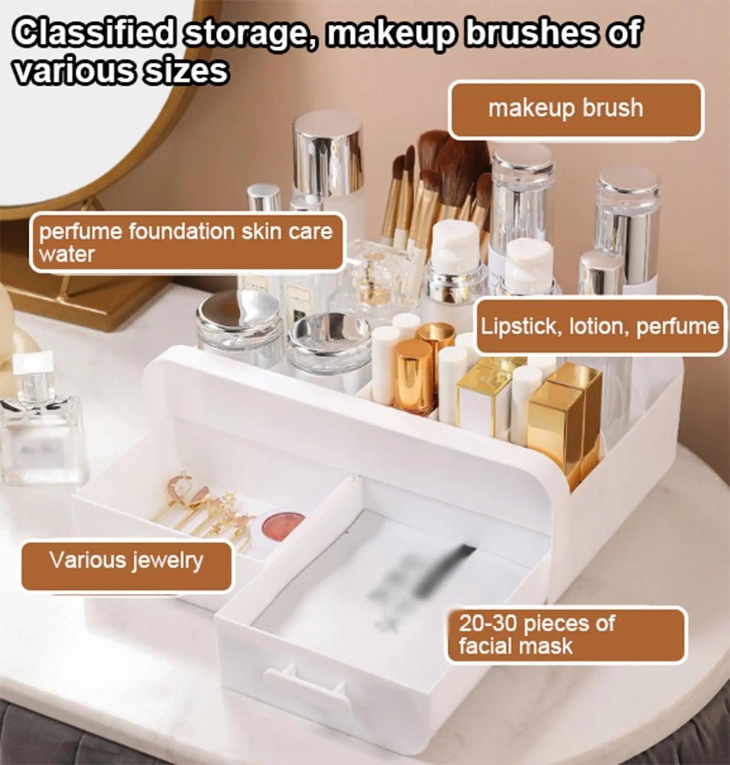 Cosmetics Makeup Storage