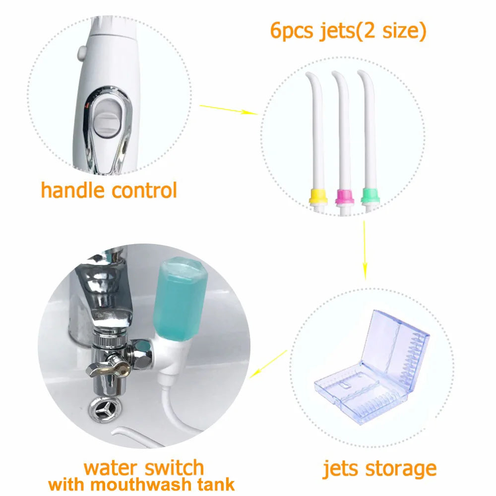HOMEFISH NewTooth Flushing