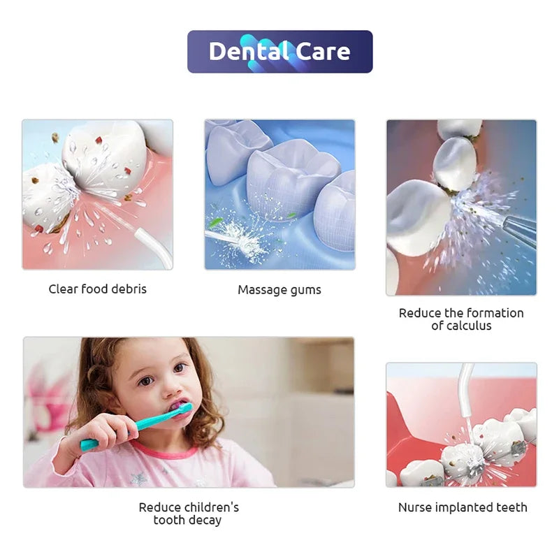 Portable Oral Irrigator Dental Flosser