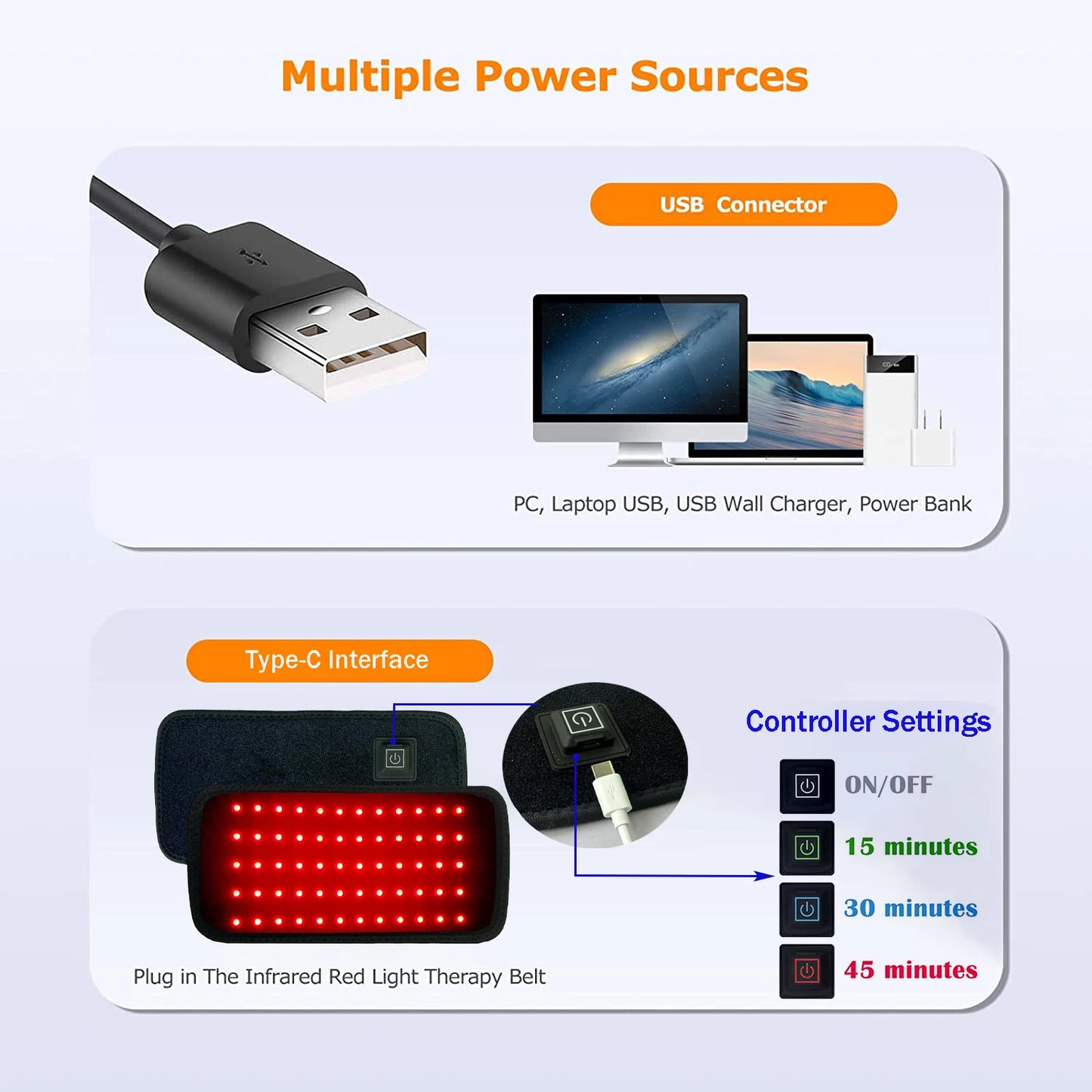 LEDs Red＆Infrared Light Therapy