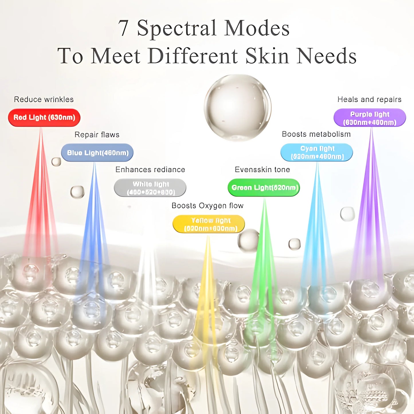 Silicone LED Face Mask 7