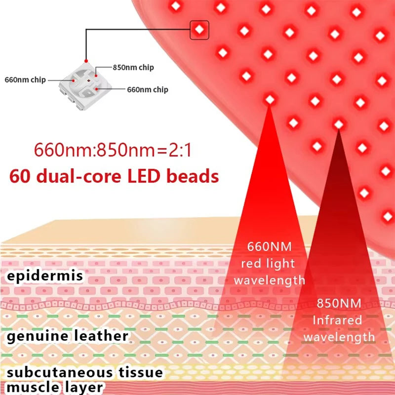 60 LEDs Red Infrared  Therapy Pad,660nm 850nm