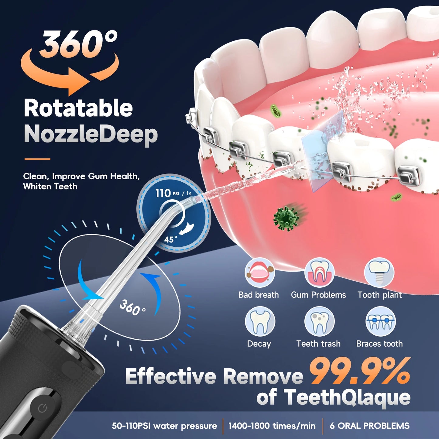 F32 Oral Dental  Home