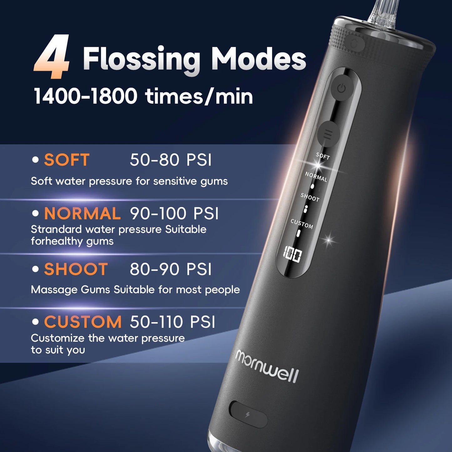 F32 Oral Dental  Home