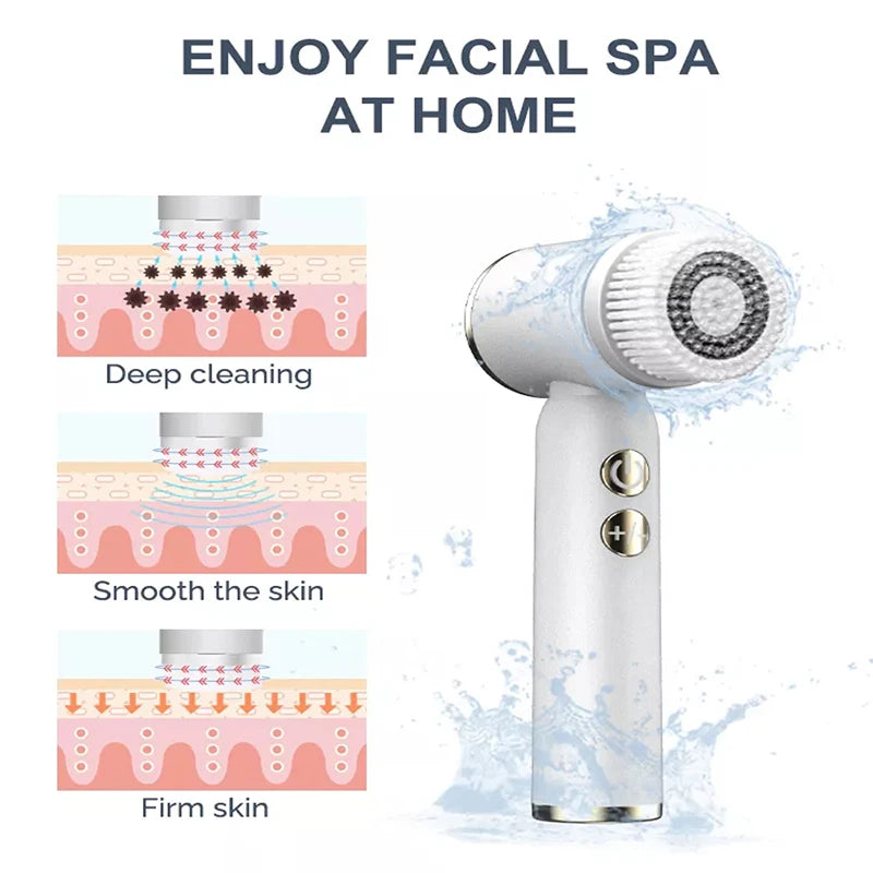 Label Facial Cleanser Massage Brush Set