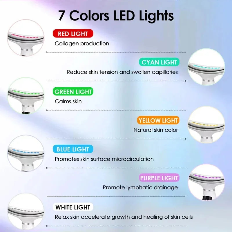 Portable 7 Colors LED Light Therapy Face Neck