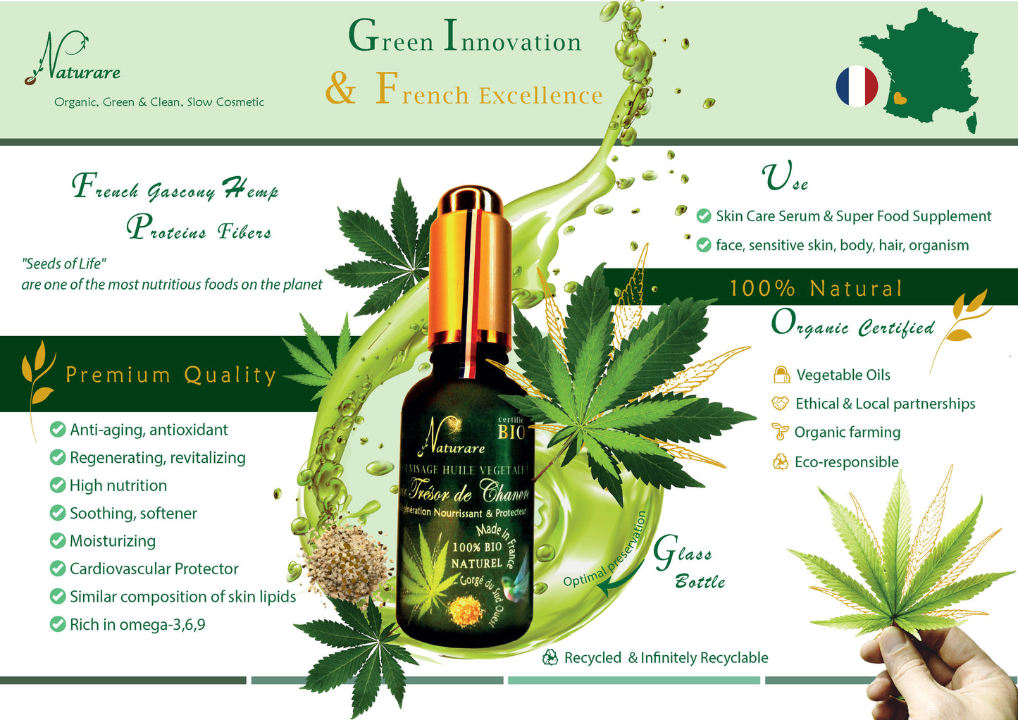 Organic Hemp Treasure Elixir Vegetable Oil Serum, Food